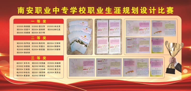 职业生涯规划比赛.jpg