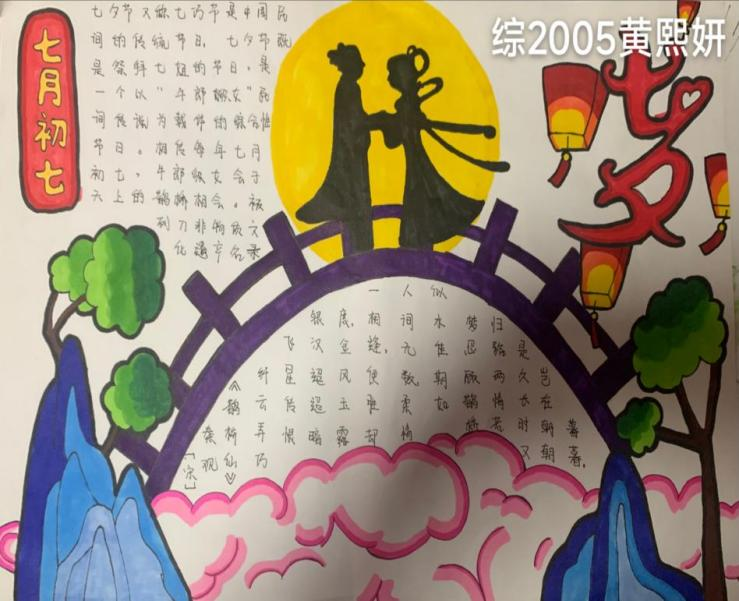 手抄报1.png 手抄报1.png