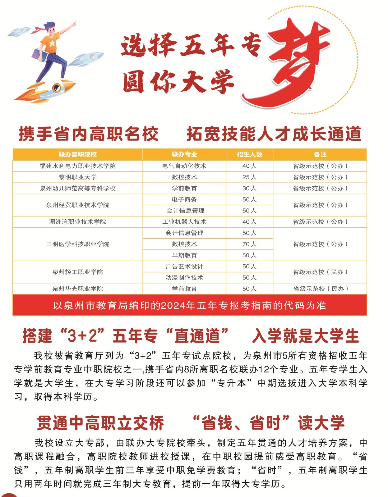 2024年南安职业中专学校五年专招生计划.jpg